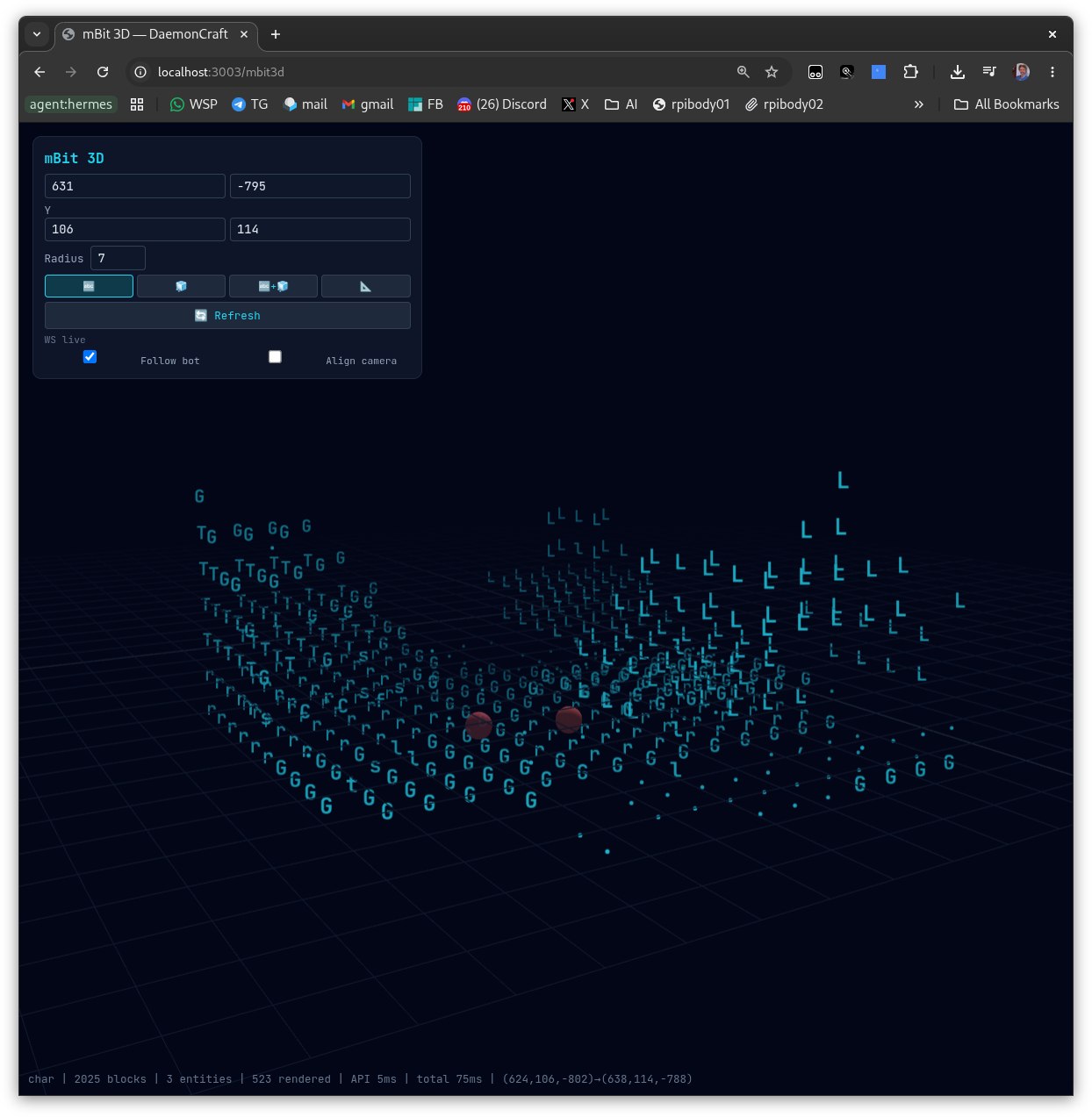 mBit 3D · char mode · Pure ASCII spatial grid — the actual world_state delivered to gAndy.